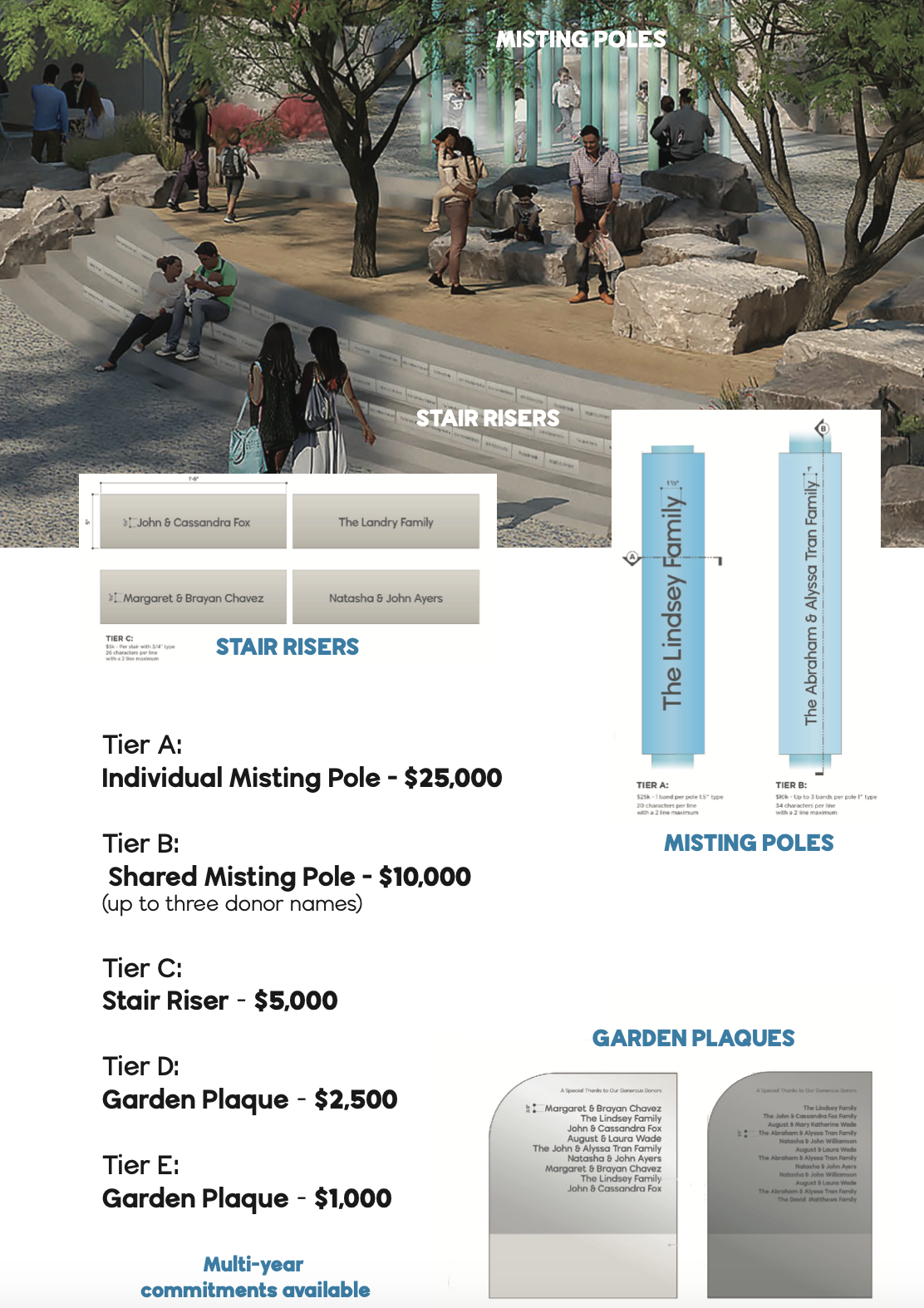 Donate to La Nube La Nube The Shape of Imagination El Paso, Texas